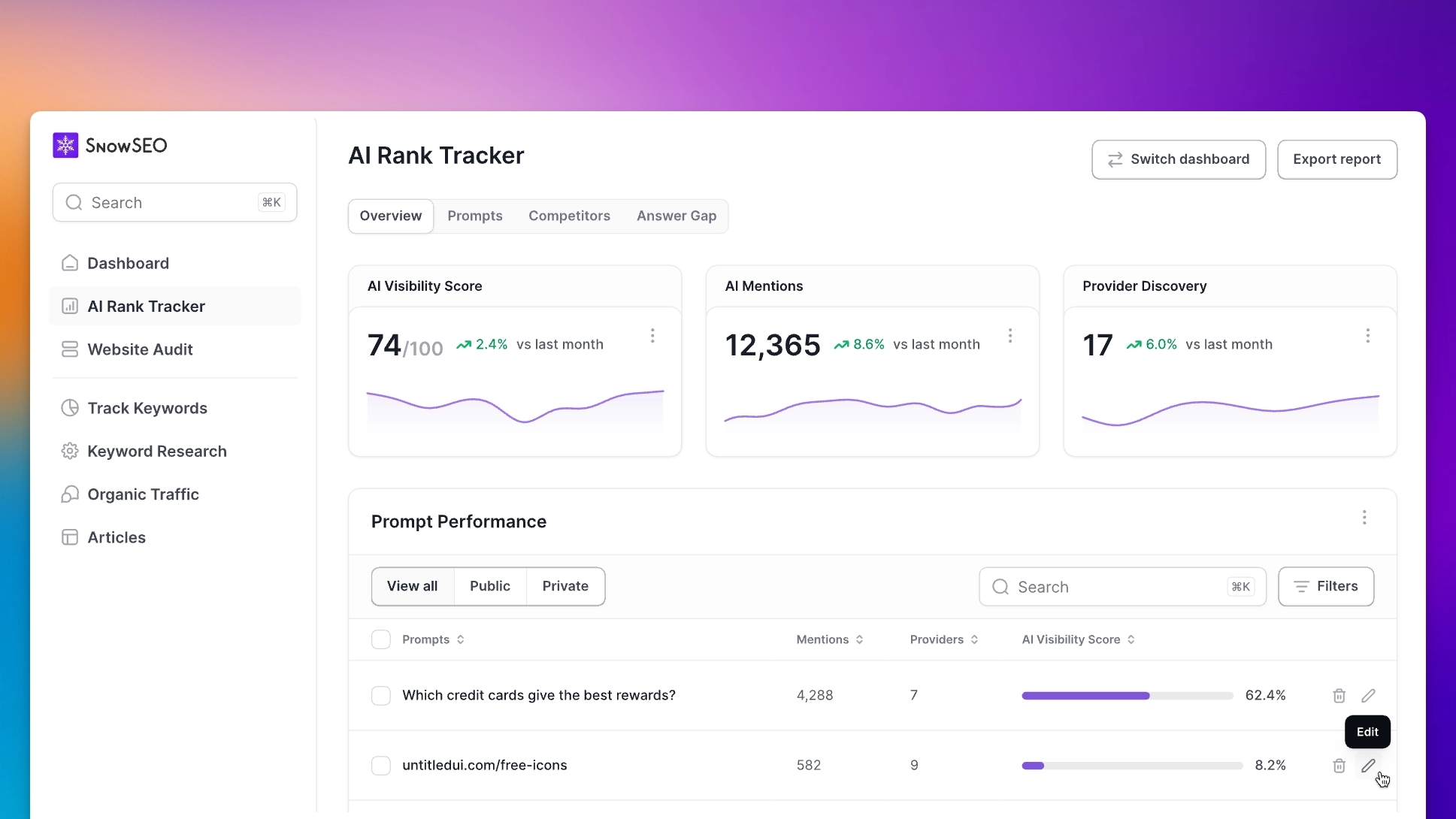 AI Visibility Tracking