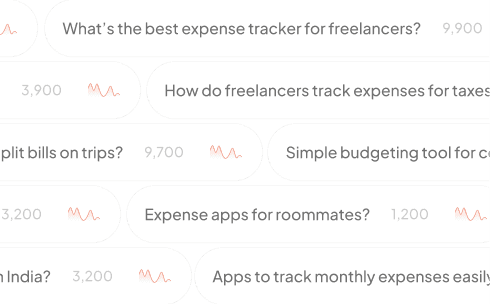 AI prompts analysis showing real user questions across multiple topics