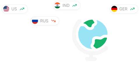 World map showing AI performance by region with metrics