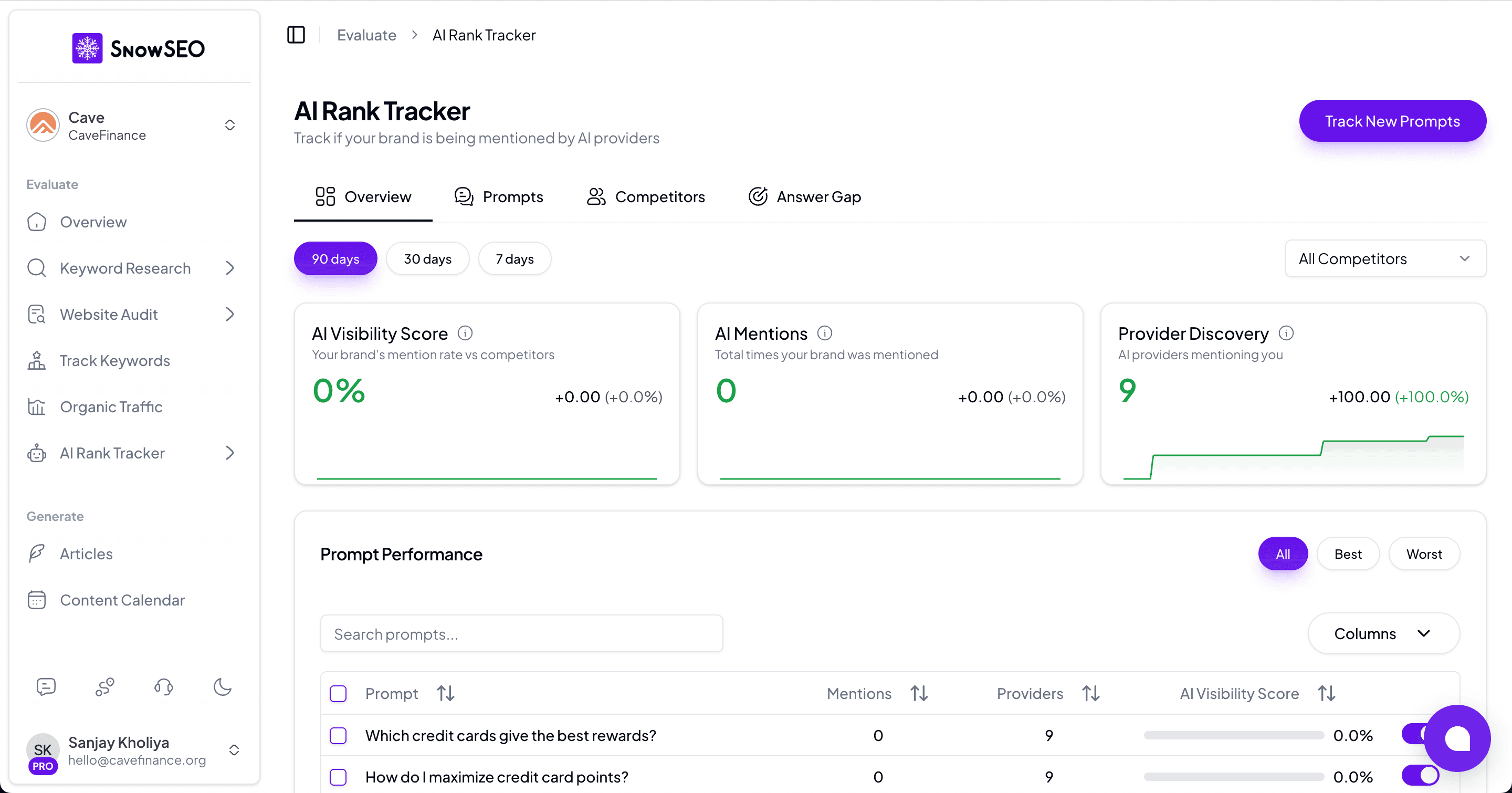AI Rank Tracker Dashboard - AI Visibility Score, AI Mentions, Provider Discovery