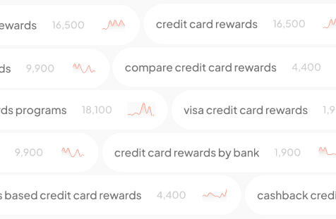 Start with topic clusters - Credit card rewards keyword data