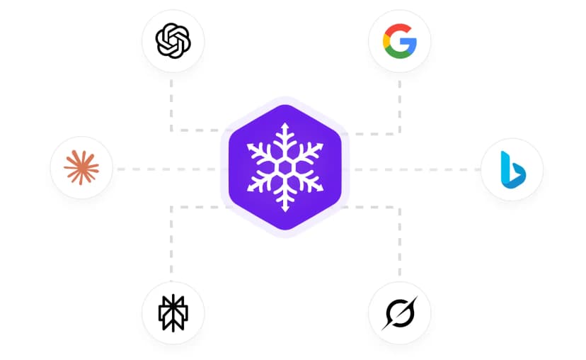 Search + AI, Together