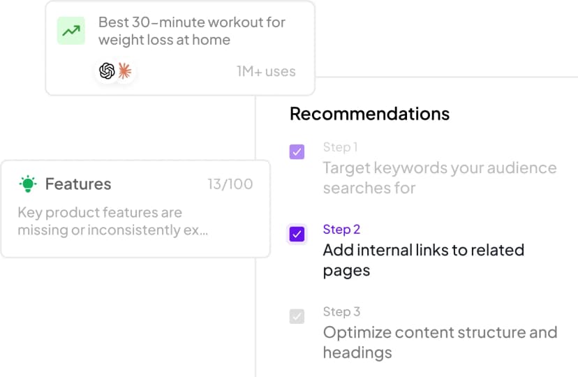From Gaps to Content