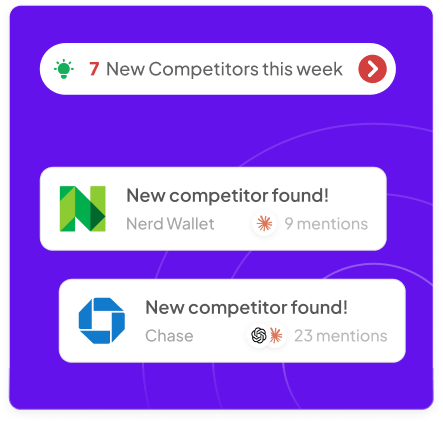Discover New Competitors