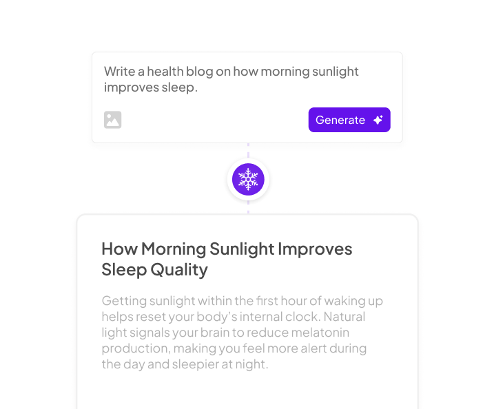 Competition Tracking visualization showing competitor cards on stepped purple background