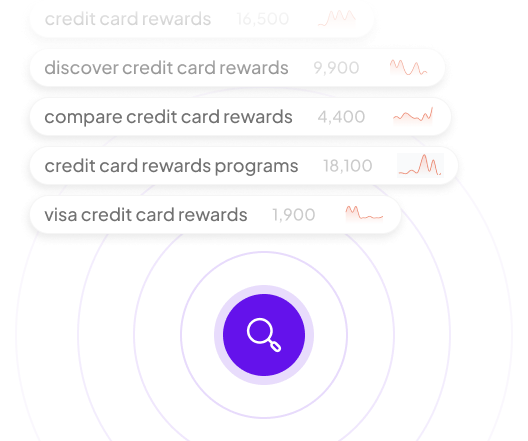 Automatic Keyword Research