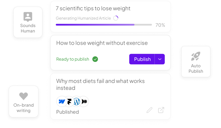 Create Human-like Content