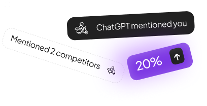 Track your brand mentions